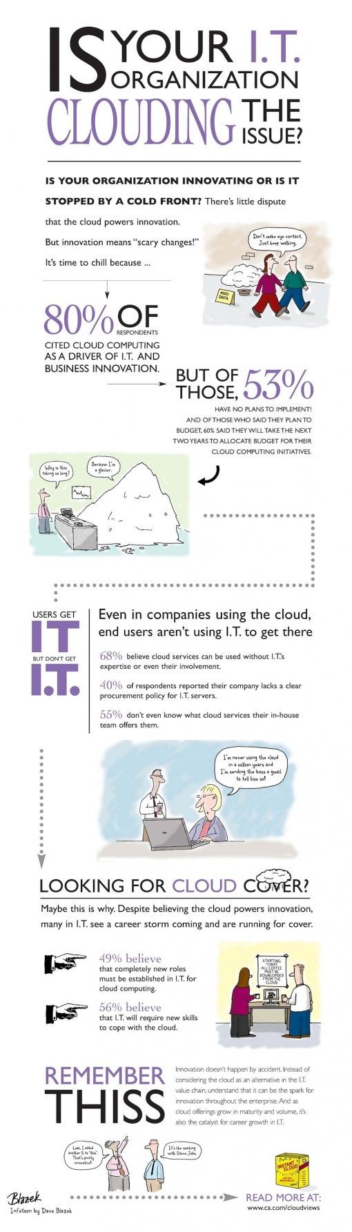 cloud-infotoon.jpg