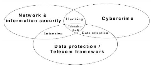 de-cyberstrategie-van-de-europese-commis.jpg