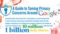 google-en-privacy-infographic.jpg
