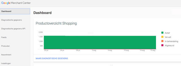 Google-Shopping-Randvoorwaarden-2