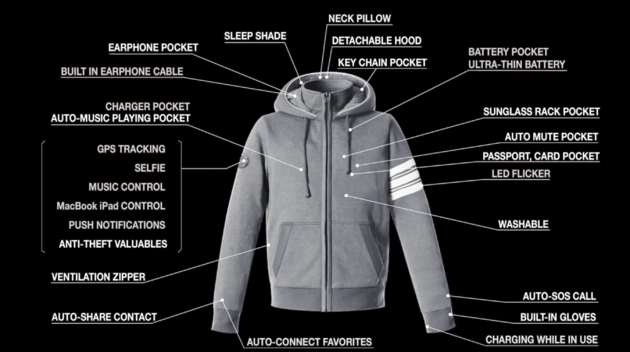 Hallam Smart Jacket: 29 functies