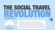 hoe-social-media-het-reizen-beinvloedt-i.jpg
