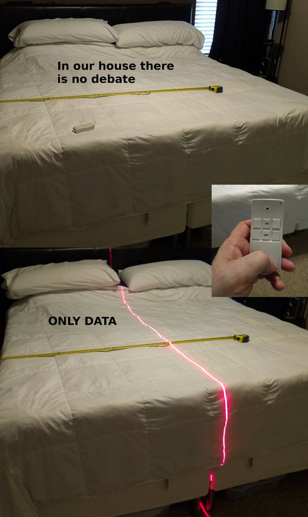 De laser verdeeld je bed exact in tweeen.