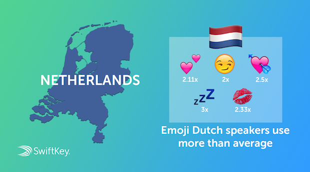 meest-gebruikte-emoji-nederland-2