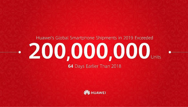 <em>Mijlpaal Huawei<\/em><em><\/em>