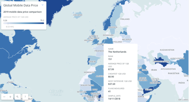 <em>Bron: onderzoek Cable<\/em>