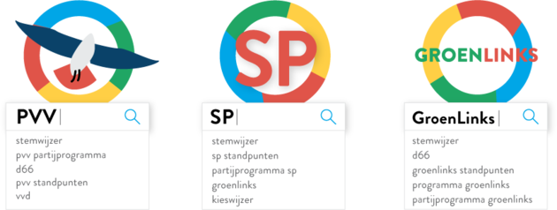 pvv-sp