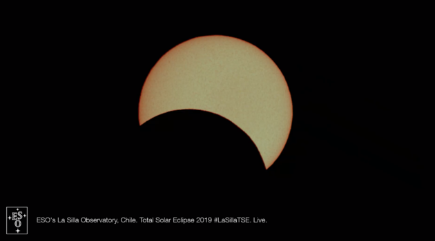 Zonverduistering Chili om 22:03 uur